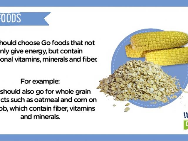 grains clipart gofoods