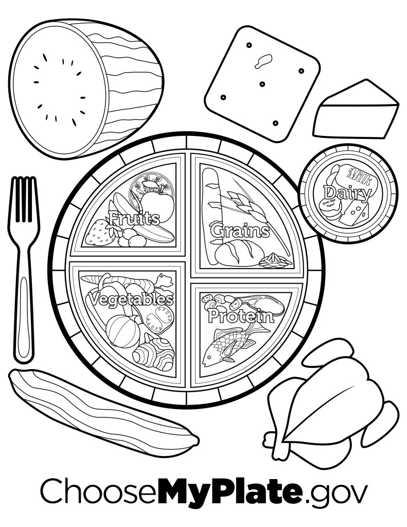 plate clipart colouring