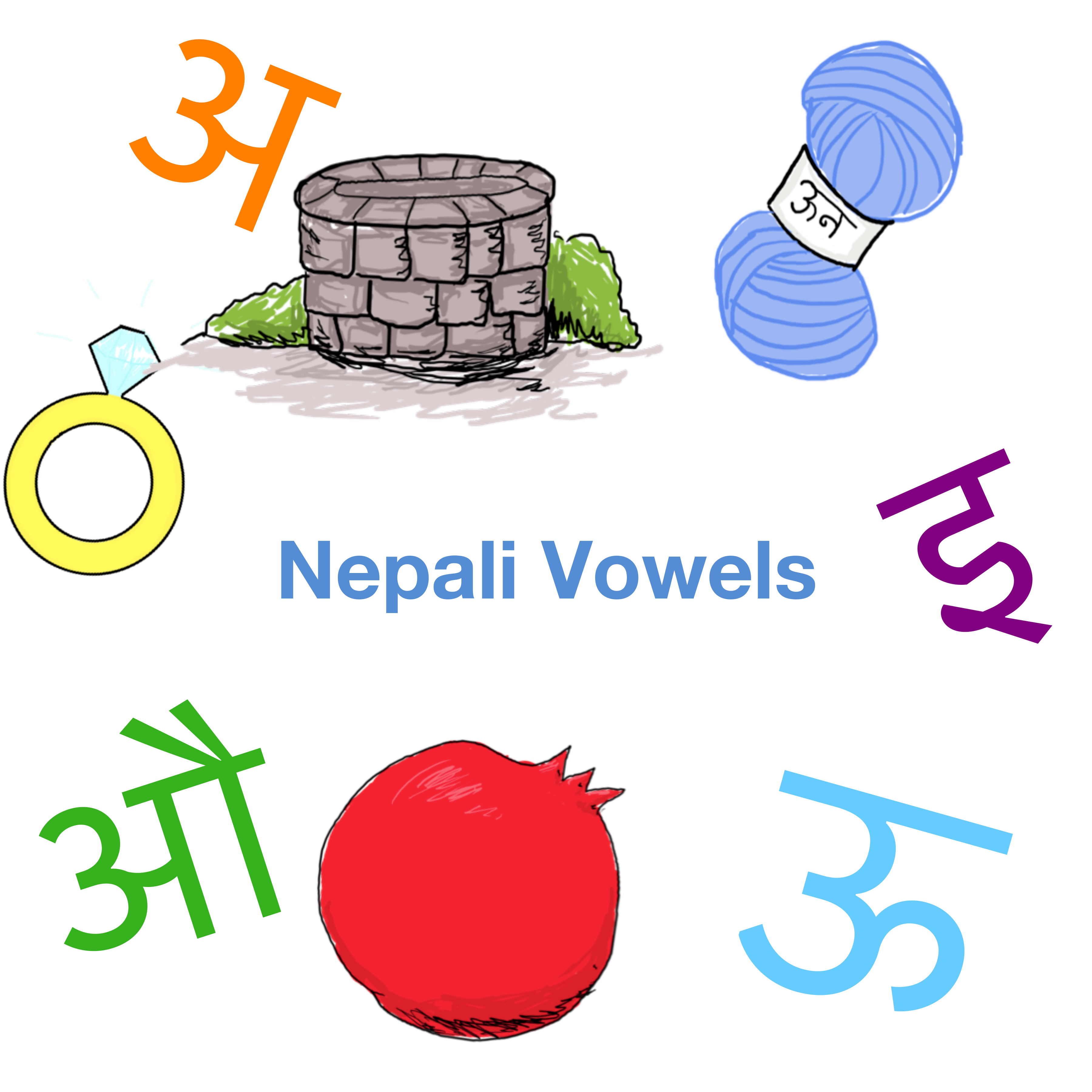 grammar clipart convention