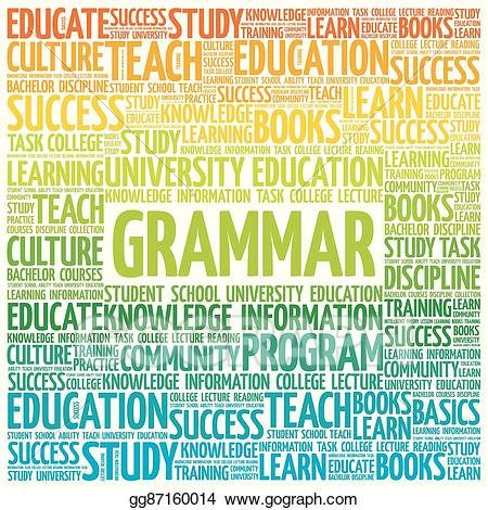 Grammar clipart word cloud, Picture #2769986 grammar clipart word cloud