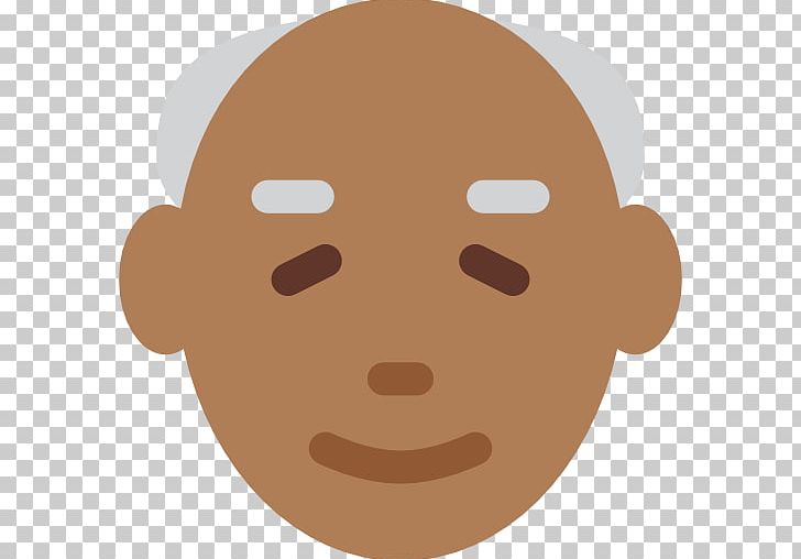 Grandfather clipart emoji. Domain social media quiz