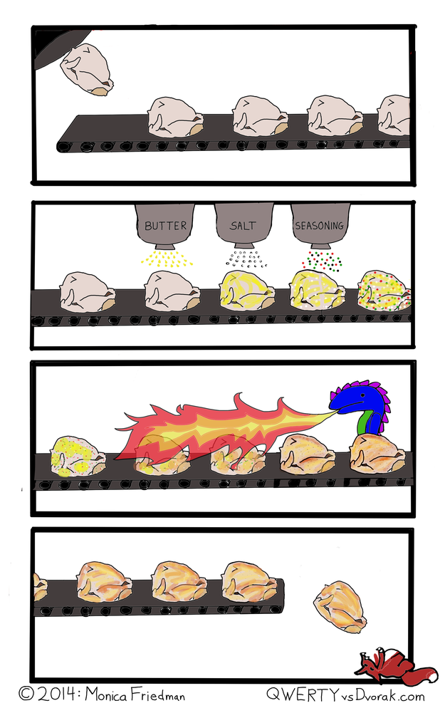 Grapes clipart dionysus. November qwertyvsdvorak dragon comic