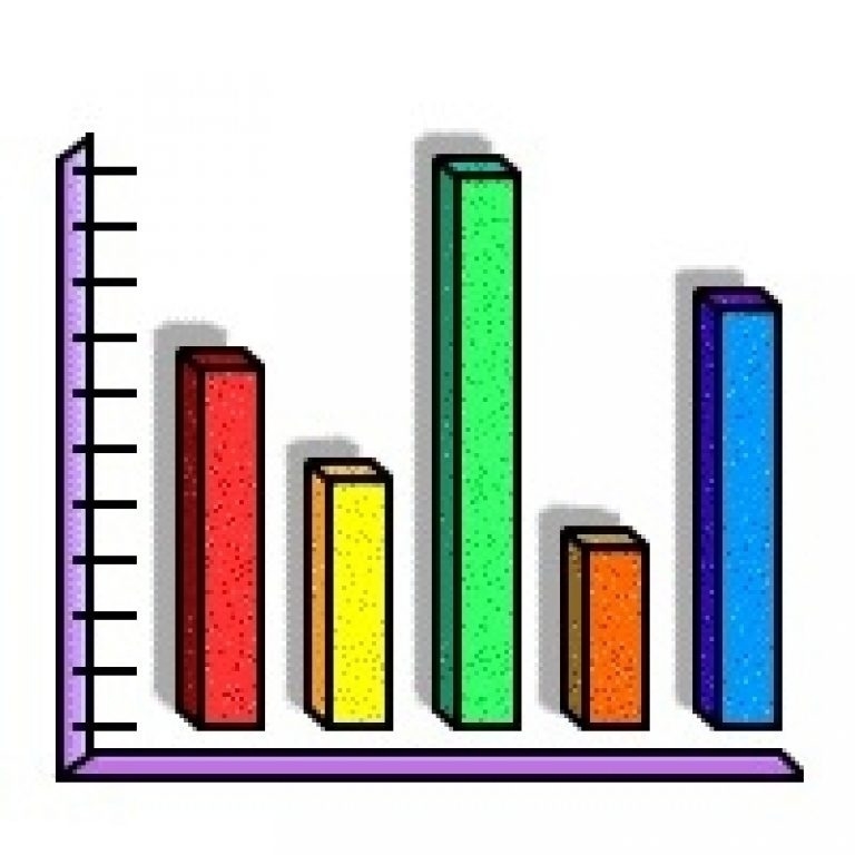 chart clipart graphing