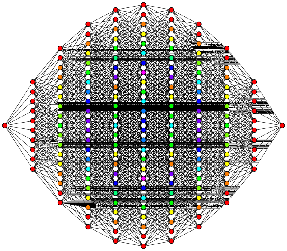 graph clipart column