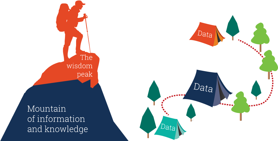 graph clipart data analysis interpretation