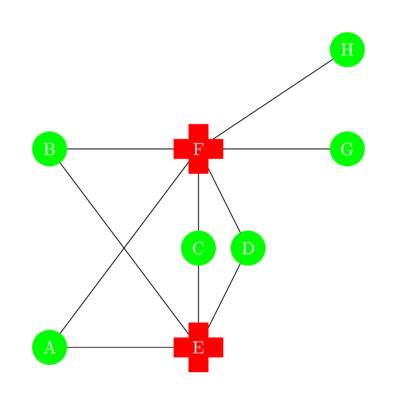 graph clipart data type