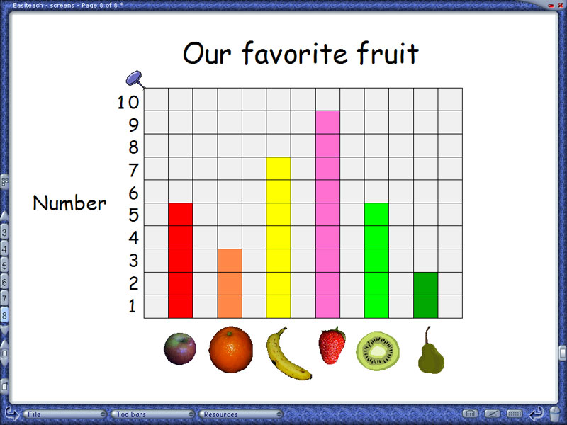 graph clipart fruit bar