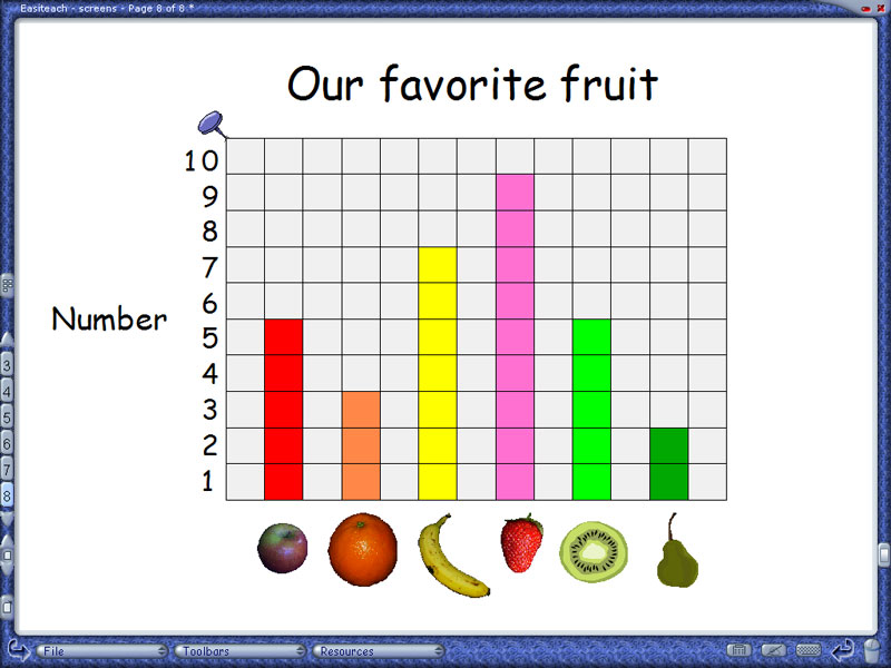 Free pictures download clip. Graph clipart fruit bar