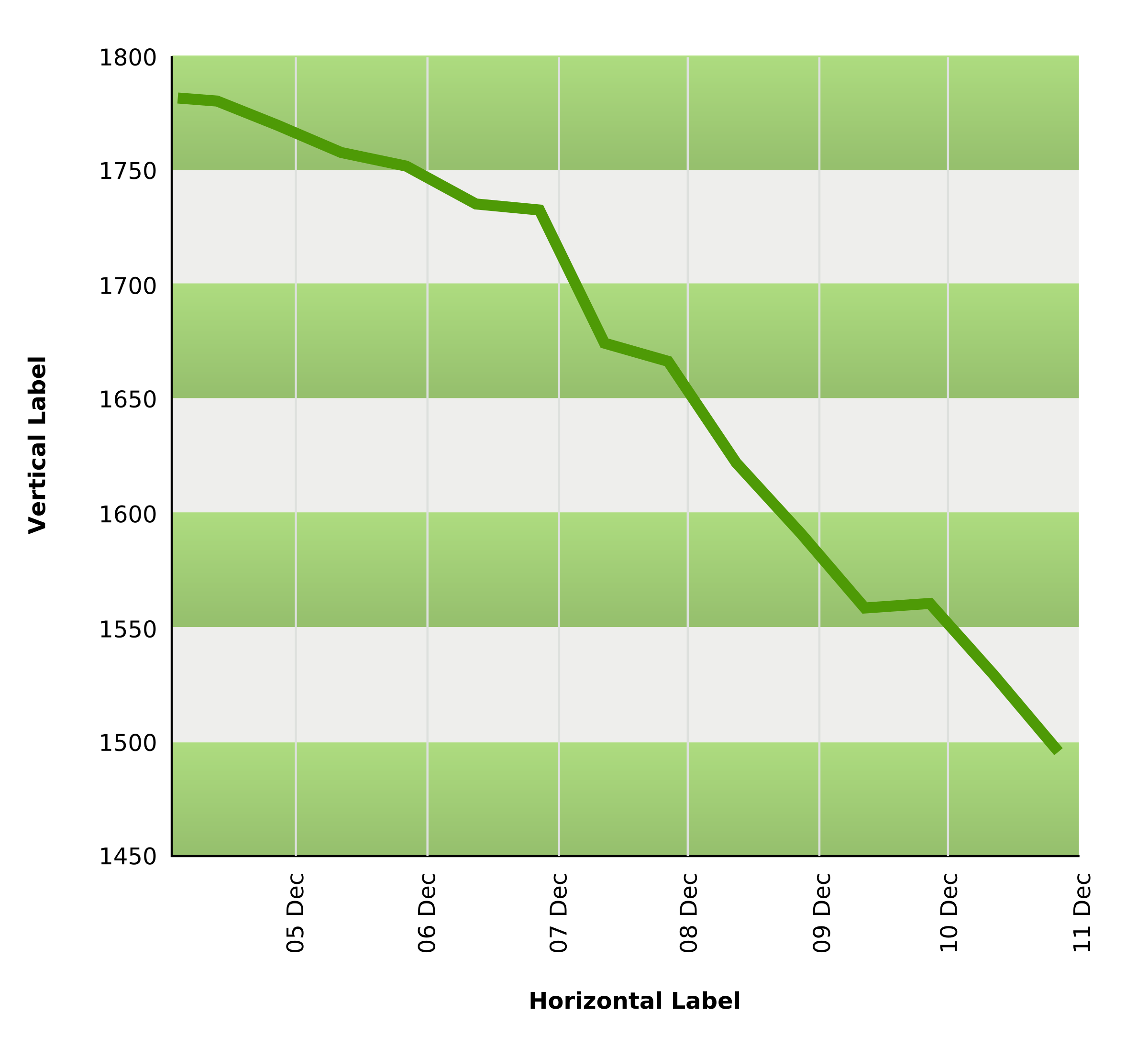 graph clipart green