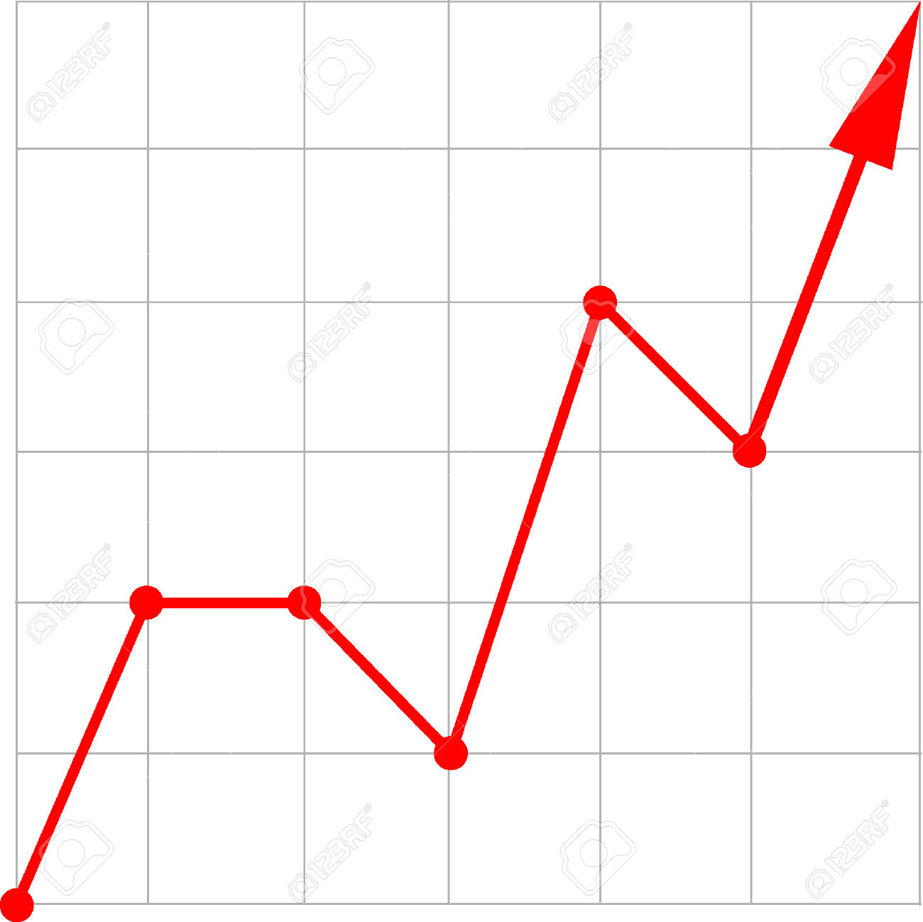 graph clipart line plot