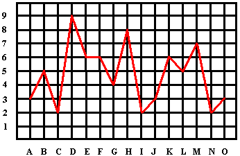 graph clipart math graph