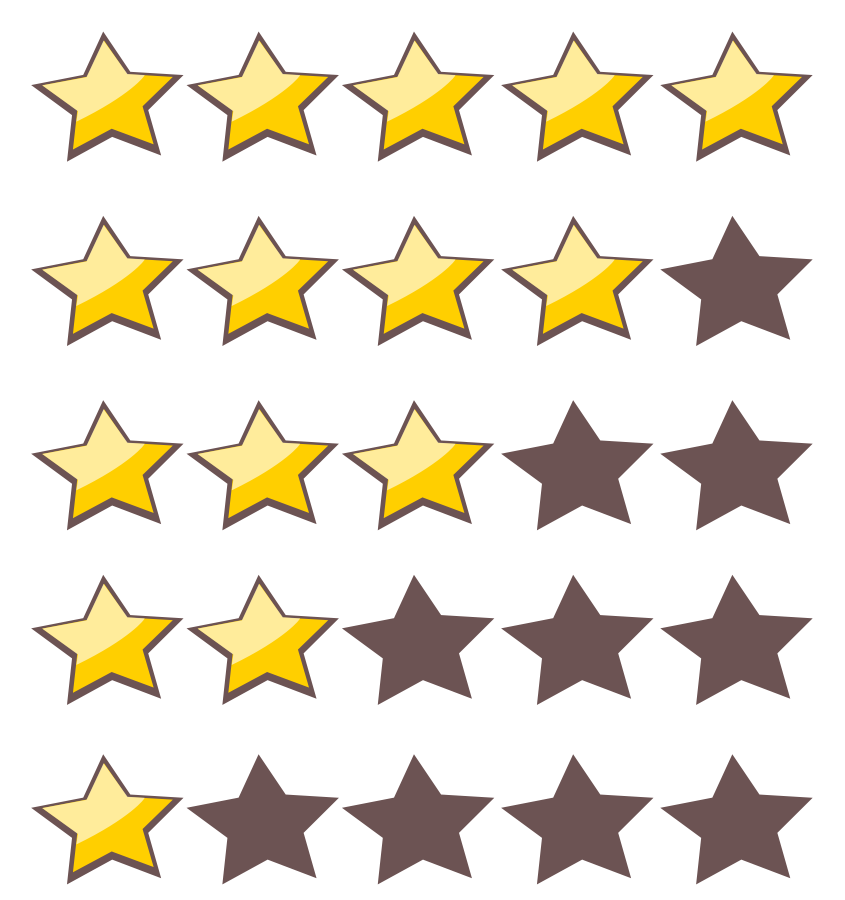 graph clipart rating