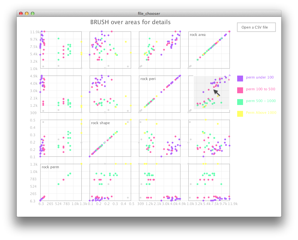 graph clipart scatterplot