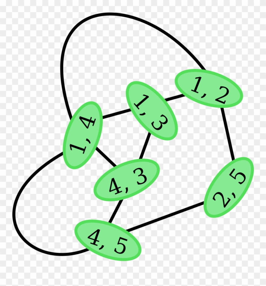 graph clipart unlabelled