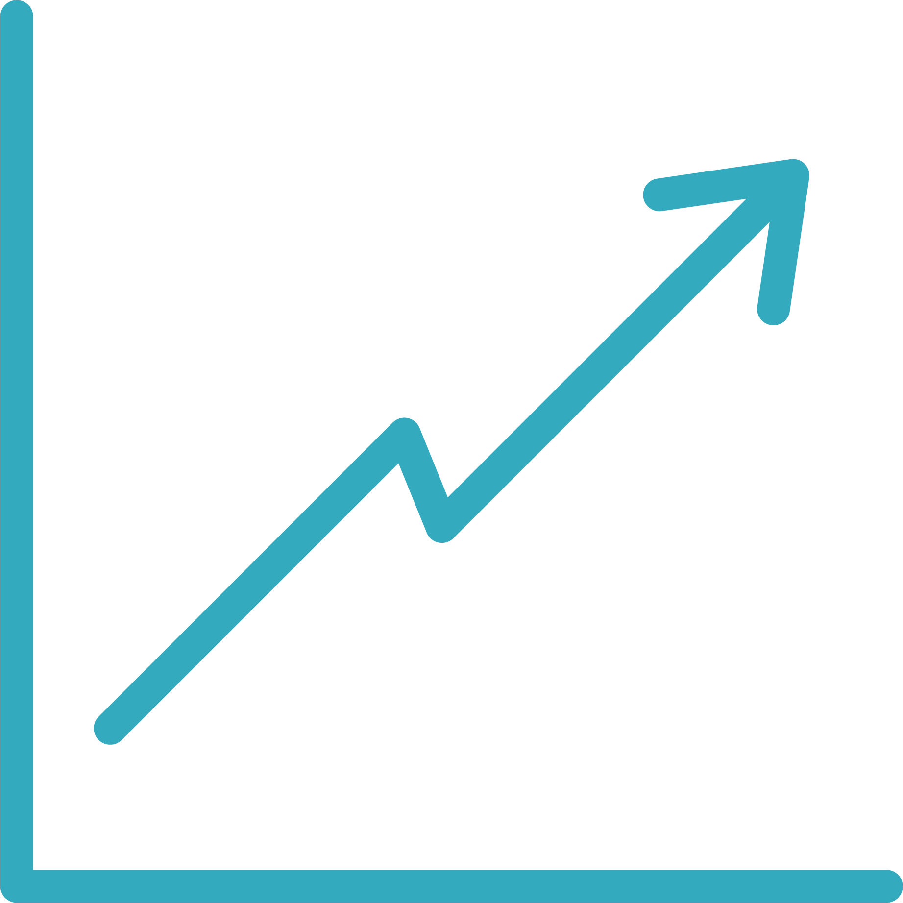 graph clipart upward