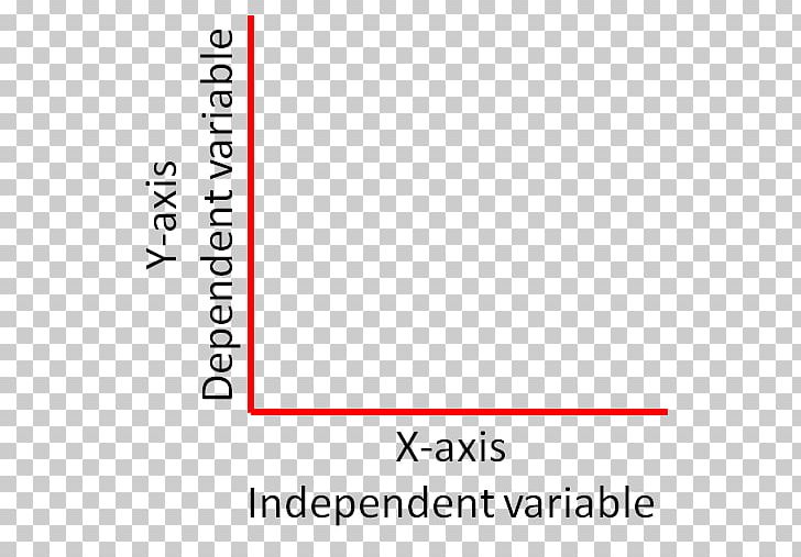 graph clipart variable