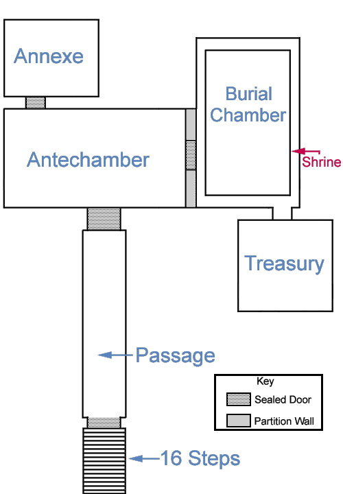 Grave clipart burial. The th century pinterest