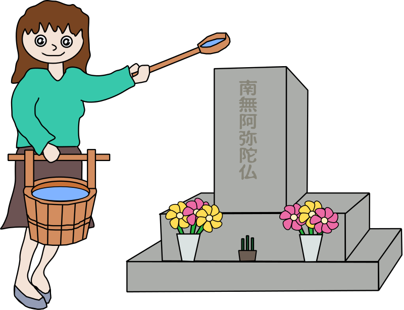 Grave cliparts co free. Graveyard clipart burial