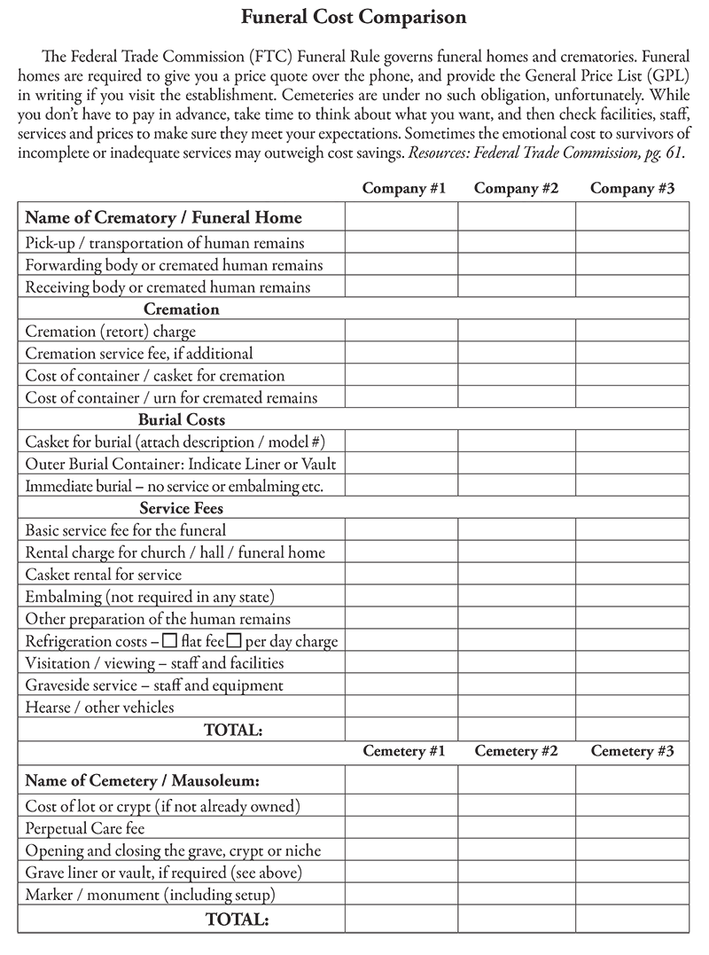 Grave clipart widow funeral. Honor my wishes guidebook