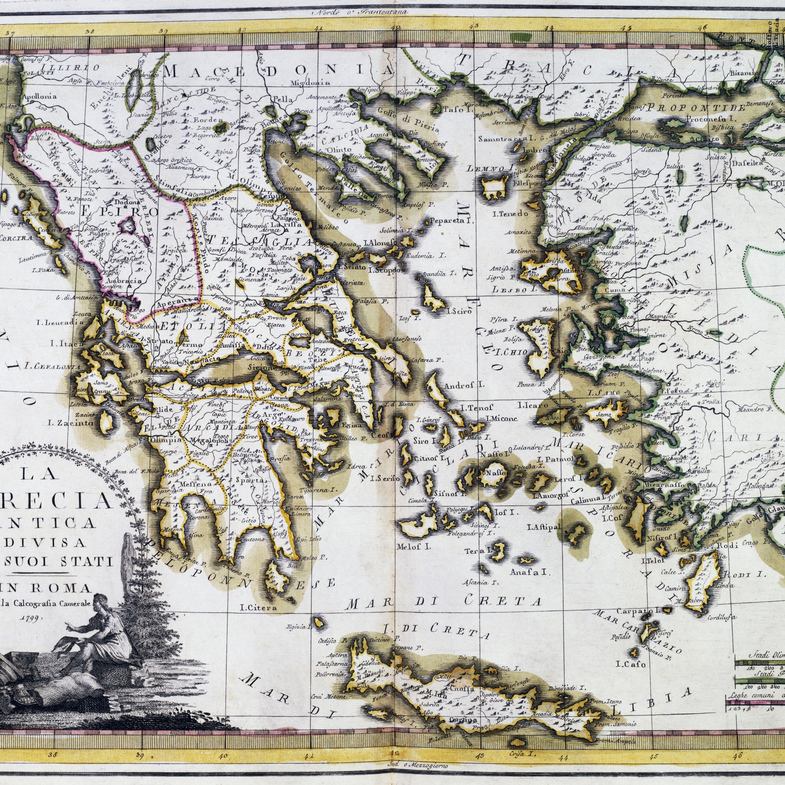 Greece clipart rome city. Comparing ancient and 