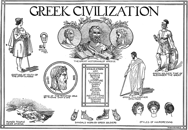 greek clipart greek civilization