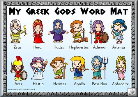 Pin on gods . Greek clipart greek language