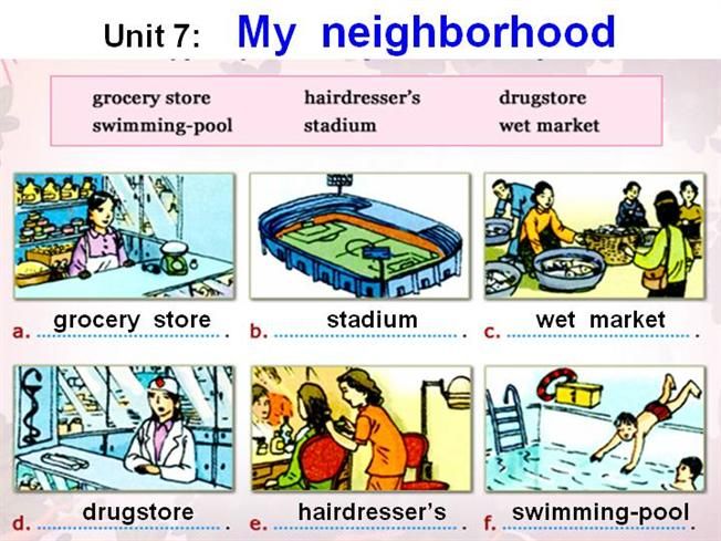 Image result for my. Grocery clipart neighbourhood place