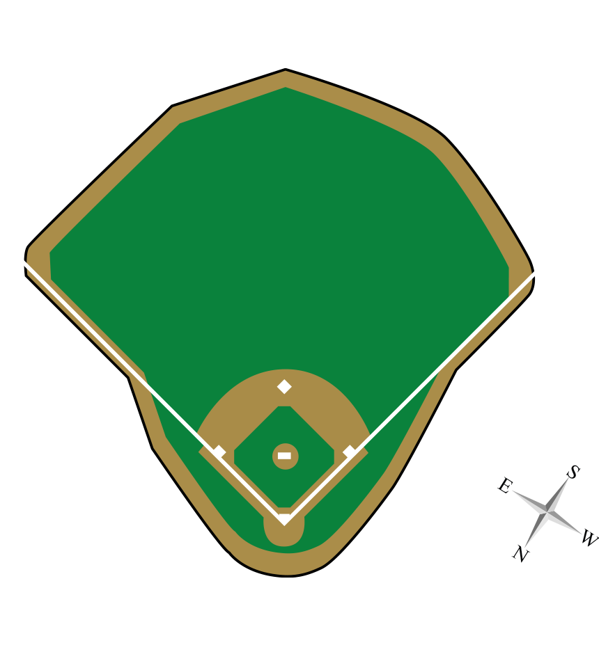 Ground clipart feild. Wrigley field rule particulars