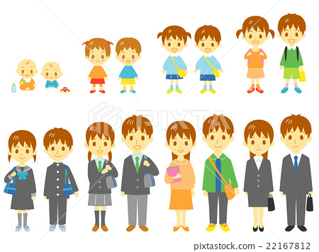 growth clipart child growth