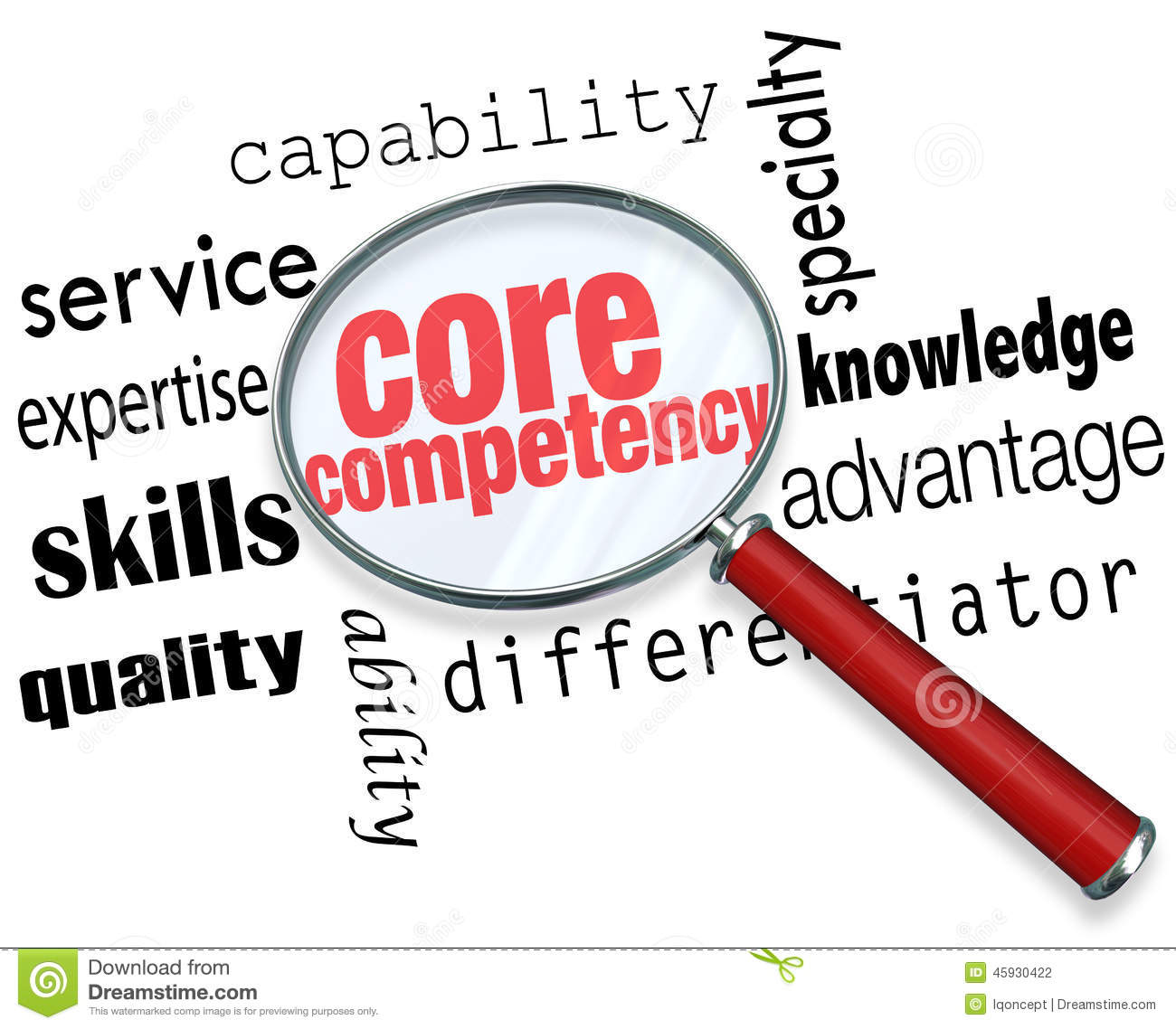 The core competencies of. Growth clipart competency