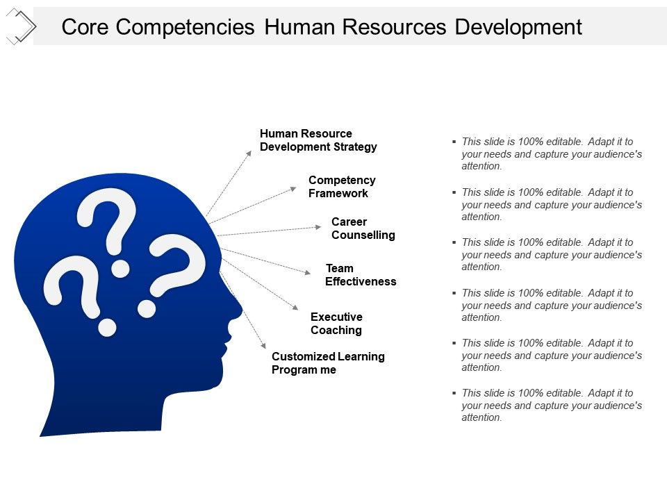 Growth clipart competency. Core competencies human resources