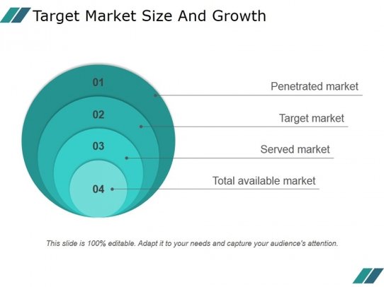 growth clipart market growth