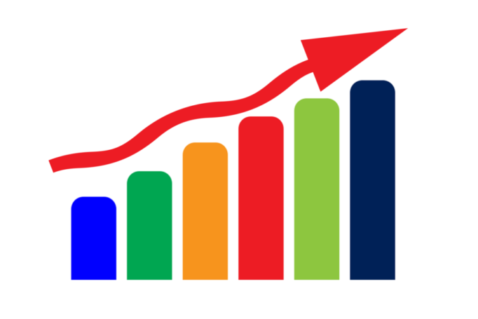 Demand grows strongly by. Growth clipart market share