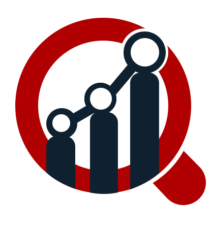 growth clipart market share