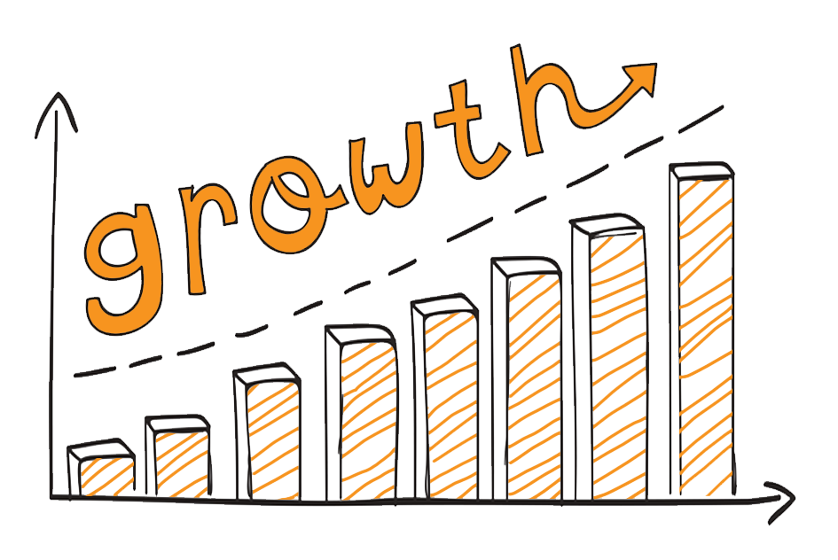 growth clipart profit chart