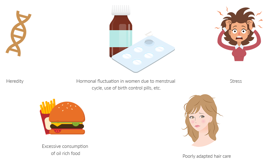 Oily cycle luxe herbal. Hair clipart greaser