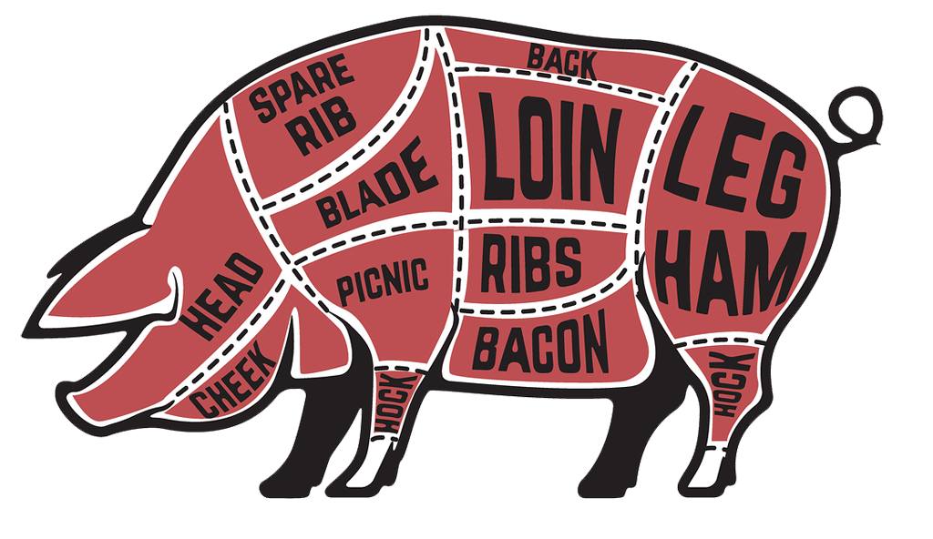 Ham pig meat