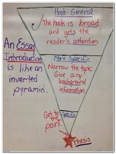  best essay writing. Handwriting clipart reflection paper