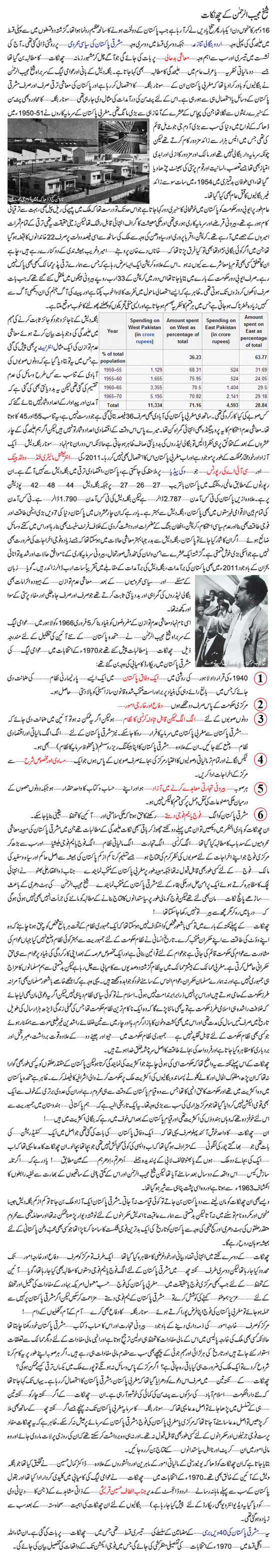 Handwriting clipart urdu.  points of sheikh