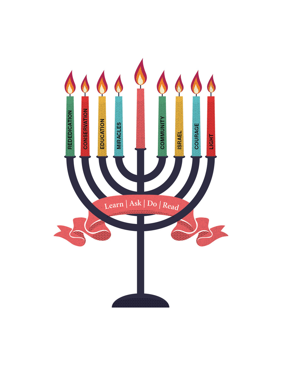 hanukkah clipart candle holder