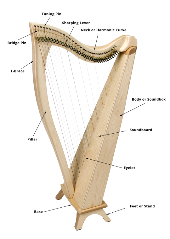 harp clipart cymbal