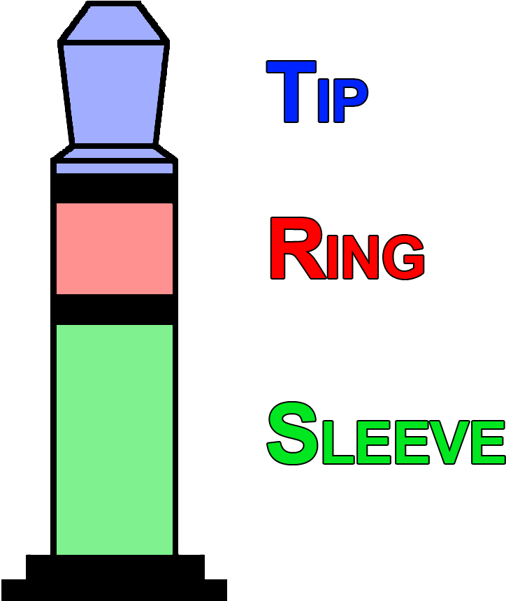 Headphones trs pinout png. Headphone clipart wire clipart