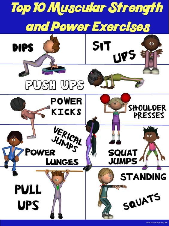 Pe poster top muscular. Health clipart muscle strength