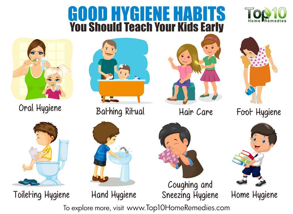 Healthy clipart health hygiene.  good habits you