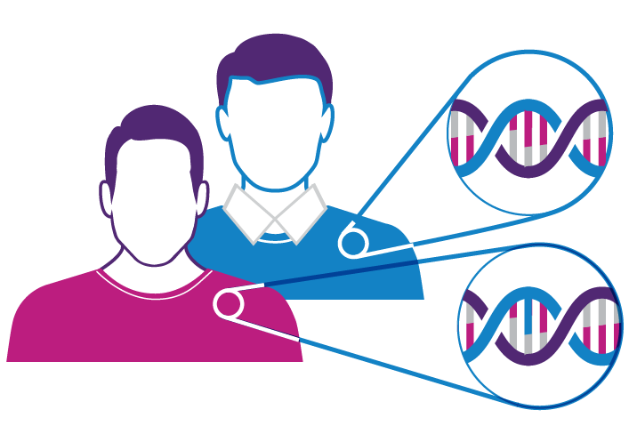Healthy clipart health screening. People concerned about kailos