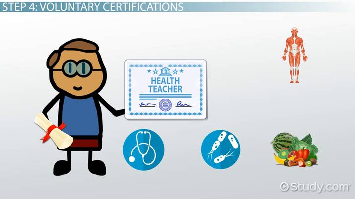 Healthy clipart health teacher. Become a education and