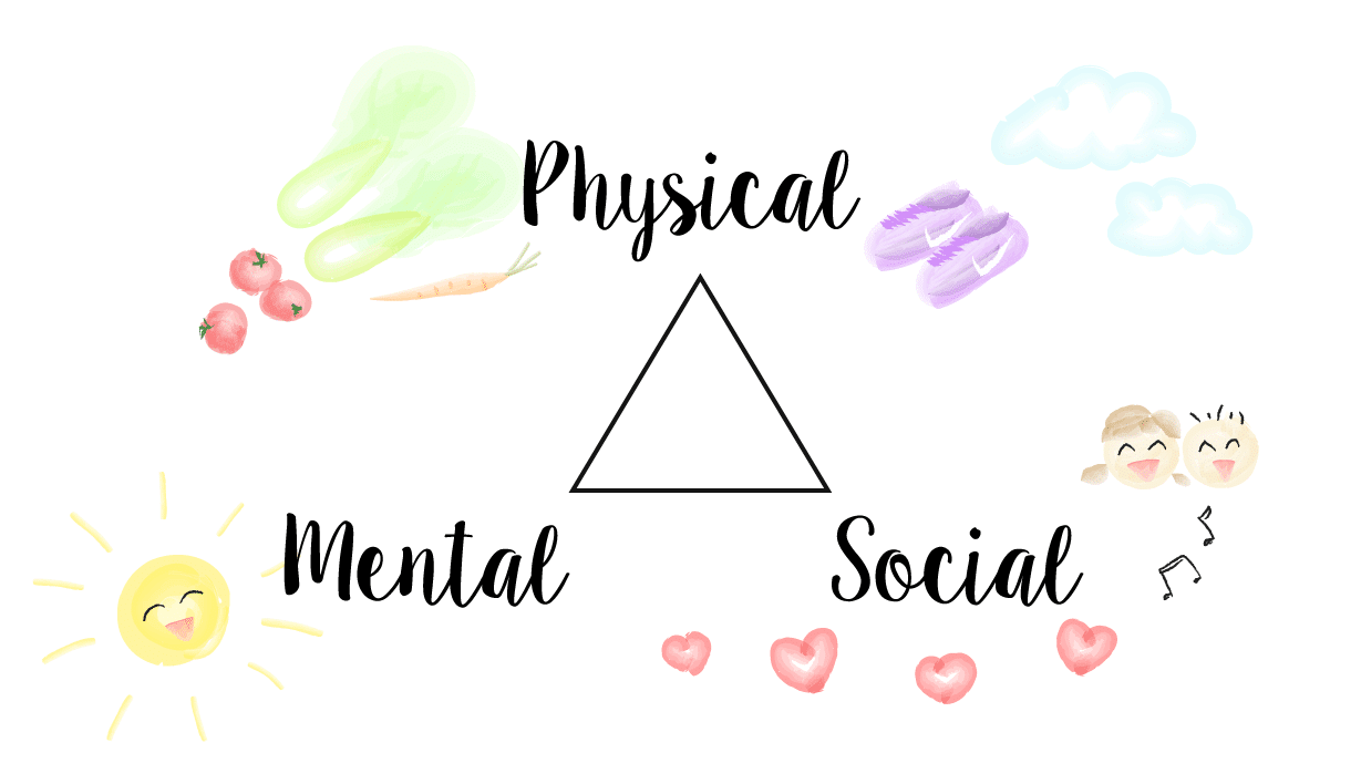 healthy clipart physical health