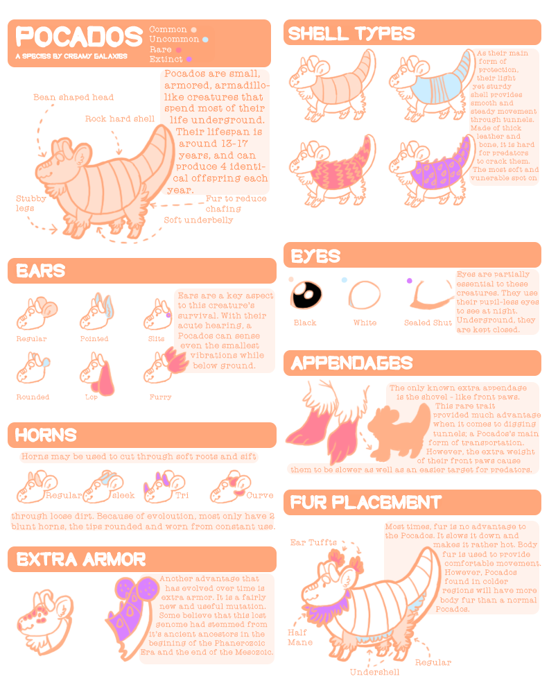 Hearing clipart acute. Pocados reference sheet physical