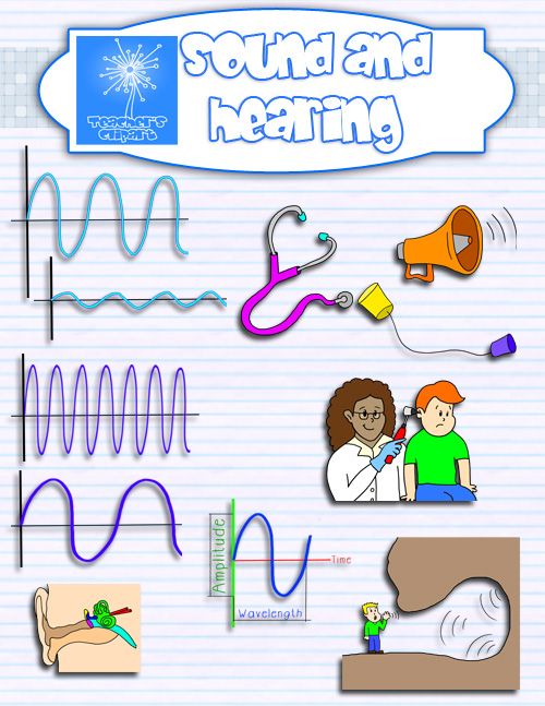hearing clipart hearing sound