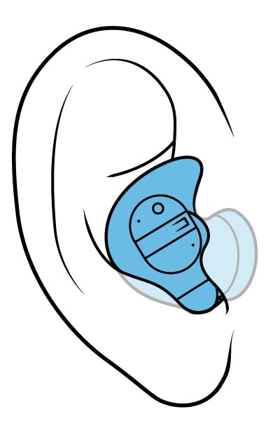 hearing clipart pitch sound. 